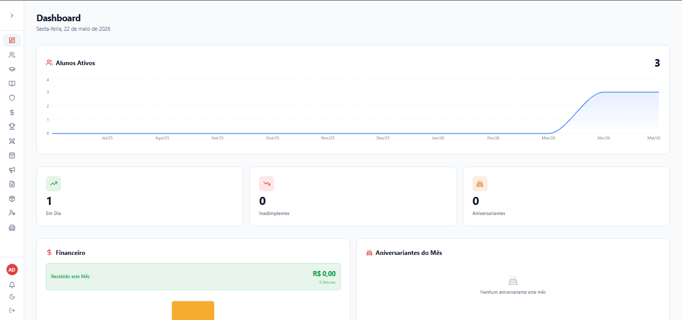 Interface do sistema para escolas de luta
